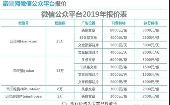 [创业资讯]何为本地服务公众号？本地服务如何进行变现转化？-第1张图片-智慧创业网
