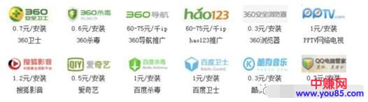 [网赚项目]通过捆绑软件的形式操作CPA网赚项目，月入数万元操作方法-第1张图片-智慧创业网