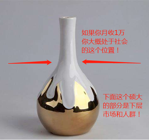 [创业资讯]赚钱不必非要高大上，请多关注一些下层市场！-第1张图片-智慧创业网