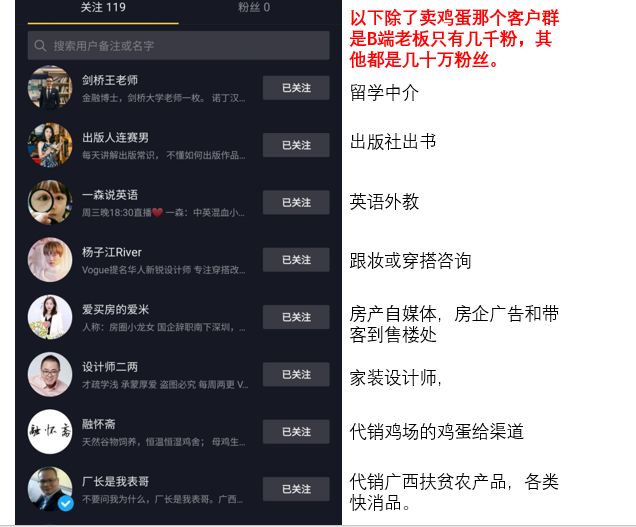 [创业资讯]十步开钱眼的看项目方法，80%的问题都会有答案！-第1张图片-智慧创业网