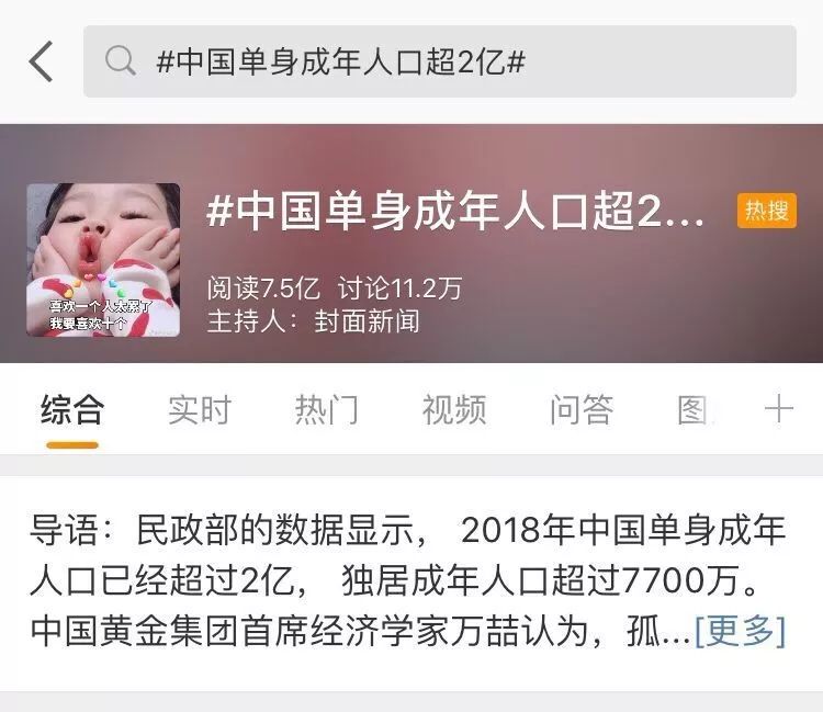一个超2亿的相亲项目！一块大奶酪竟毫无察觉..-第1张图片-智慧创业网