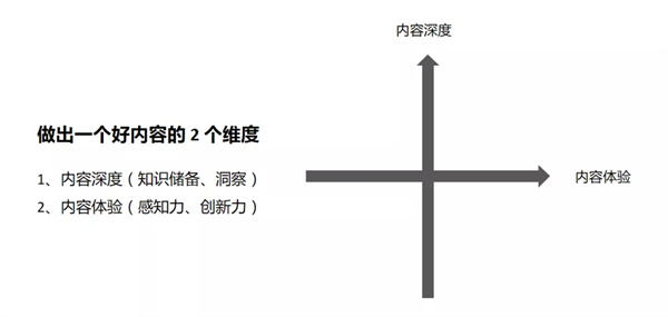 [大杂烩]揭秘某些大佬是如何“割韭菜”的