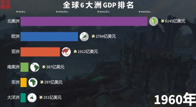 [引流涨粉]抖音中视频暴力引流赛道，一个月涨粉7W+数据控玩法！