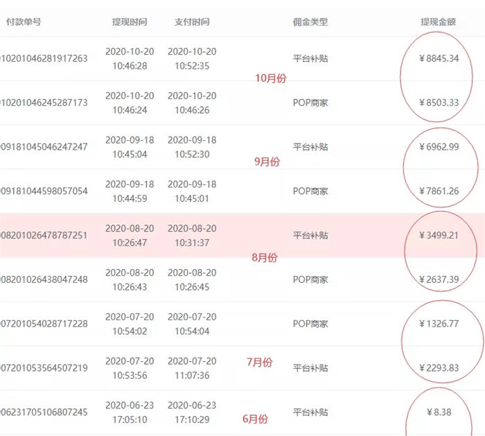 [创业资讯]我是如何把一个知乎号运营到可以养活自己的？