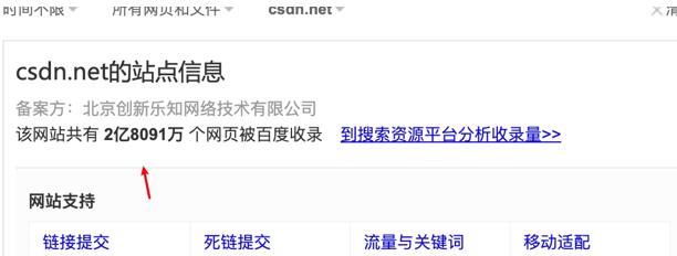 [创业资讯]自媒体时代，网站还值得做吗？-第3张图片-智慧创业网