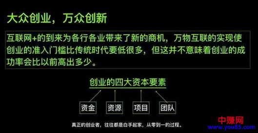 互联网+时代，创业新手该如何起步？