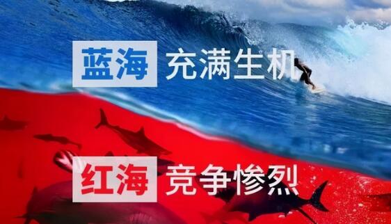 [创业资讯]最新百度文库精准引流吸粉大解析，让你的客户源源不断地加你-第1张图片-智慧创业网
