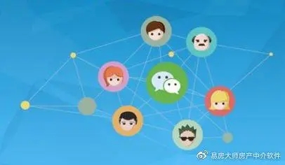 [引流涨粉]普通人每天引流10个意向客户难不难？-第1张图片-智慧创业网