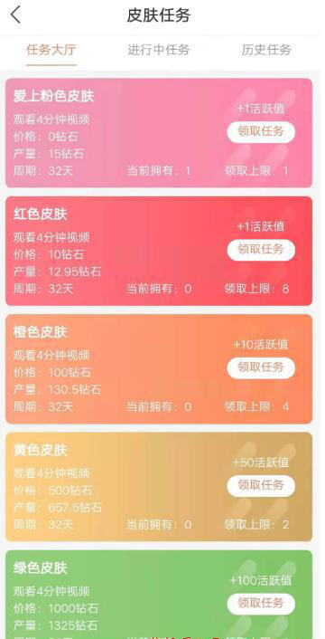 [创业资讯]凹音短视频赚钱模式以及个人看法