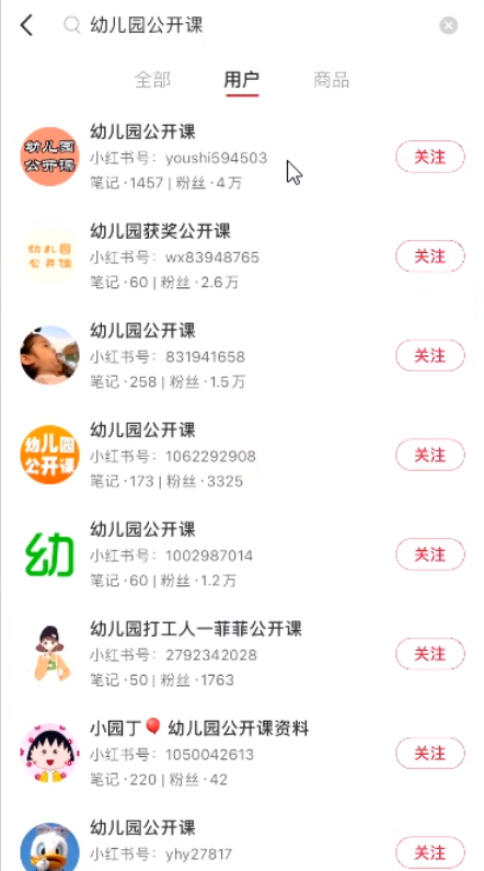 [网赚项目]小红书虚拟项目玩法思路，幼师资料变现攻略-第2张图片-智慧创业网