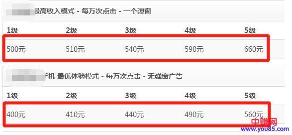 [网赚项目]网盘赚钱小项目曝光，做得好每月躺赚过万没问题