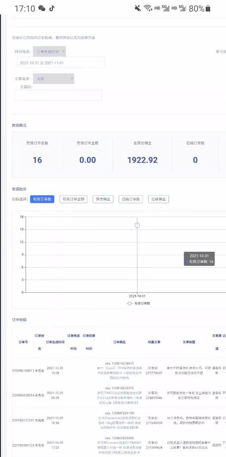 [网赚项目]京东发现频道带货信息差项目，一个普通人月入过万的副业