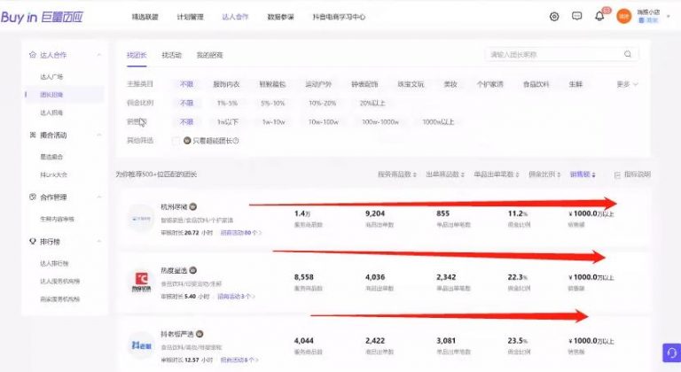 [创业资讯]通过抖音招商团长项目，实现一个亿的销售额