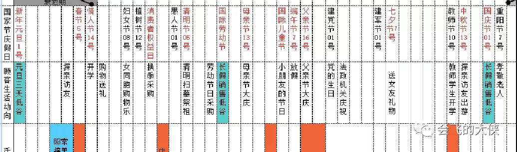 [创业资讯]大额优惠券项目之因势而起，快速变现玩法！-第1张图片-智慧创业网
