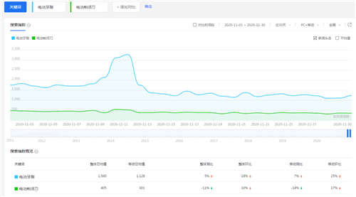 [引流涨粉]如何在知乎快速启动一个带货IP？-第7张图片-智慧创业网