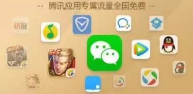 腾讯和联通合作的王卡项目，下一个羊毛党的福利哦-第1张图片-智慧创业网
