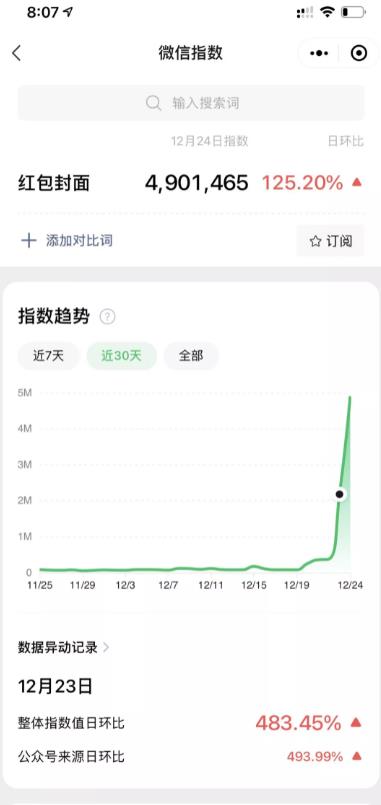 [网赚项目]看懂红包封面引流，微信SEO就简单了