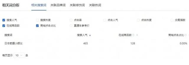 [创业资讯]做什么一年赚30万？分享几个能年入30万以上的赚钱项目！