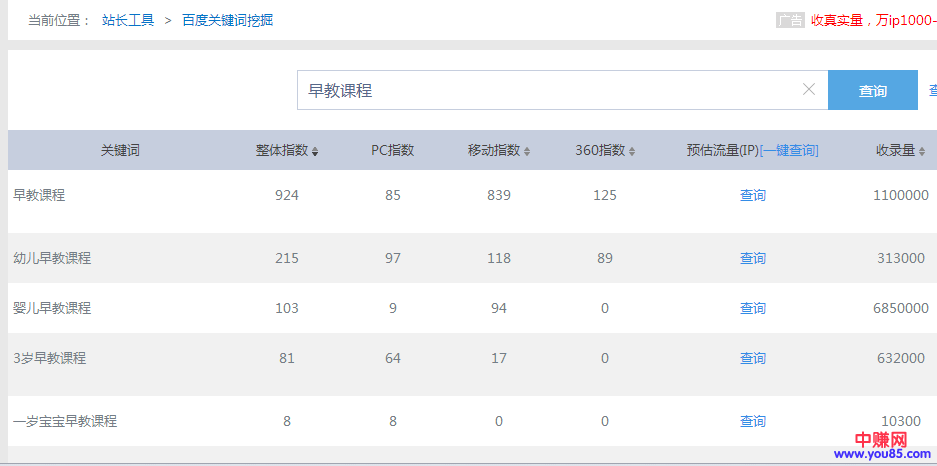 网络赚钱项目，销售早教课程，简单而且暴利