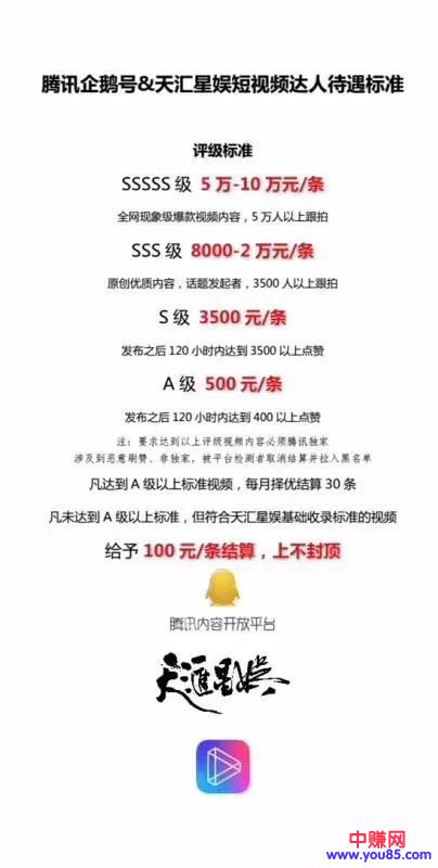 天价补贴缩水？强制独家签约？小视频网红沦为“讨薪难民”-第2张图片-智慧创业网