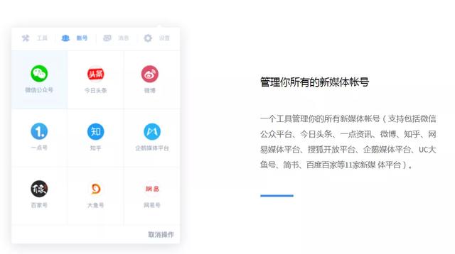 [创业资讯]盘点网络赚钱的21类营销工具，合计100+工具-第3张图片-智慧创业网