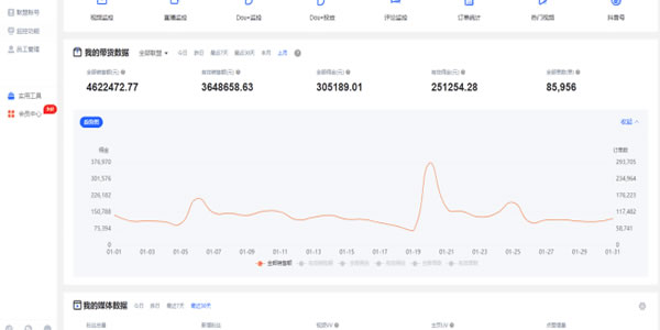 [创业资讯]淘客免单新玩法-第1张图片-智慧创业网