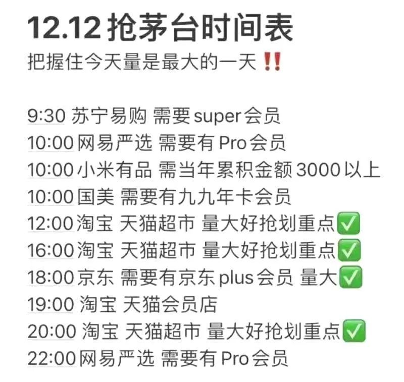 [创业资讯]聊聊撸茅台的玩法，人人可复制的副业！-第1张图片-智慧创业网