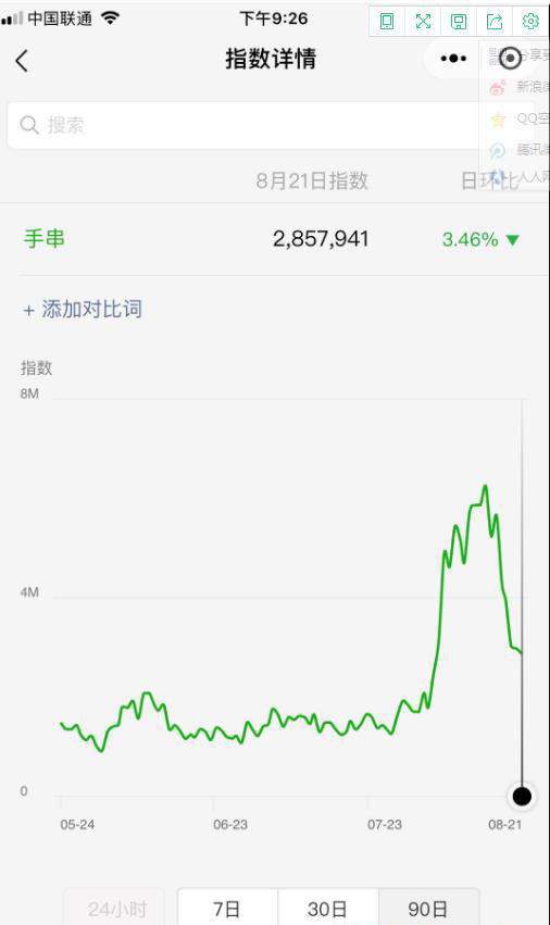 [创业资讯]遍地的赚钱机会，你缺乏一双发现商机的眼睛！
