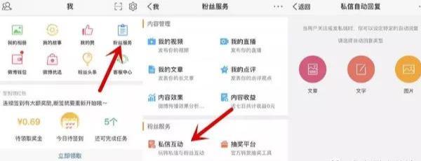 [引流涨粉]微商小白也能学会的微博引流方法，零成本日引100+精准粉-第1张图片-智慧创业网