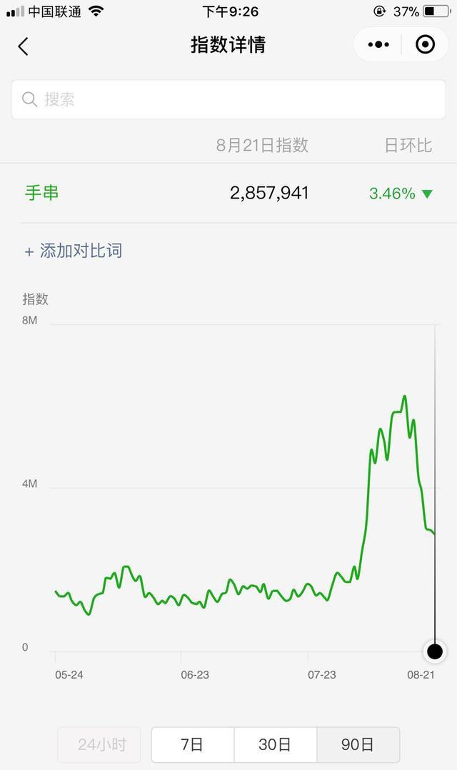 [创业资讯]遍地赚钱机会，只是你缺乏一双发现商机的眼睛