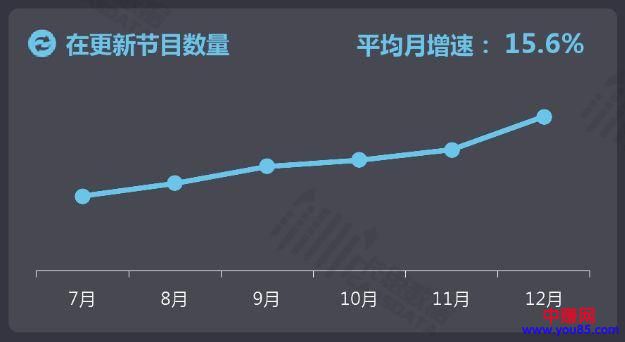 风口中的黑马丨短视频营销，这些攻略快收好！-第2张图片-智慧创业网