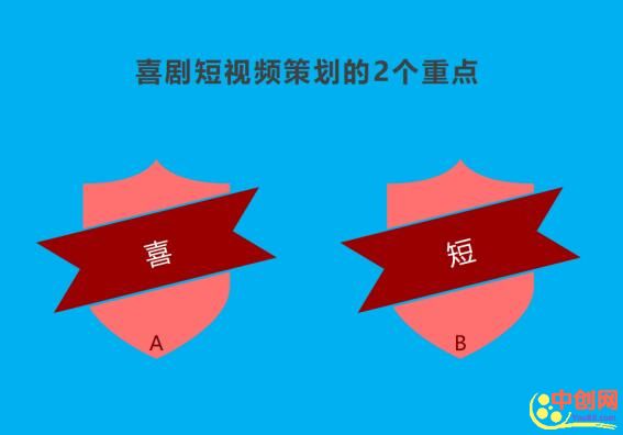 [短视频运营]掌握4要素，做喜剧短视频剧本简单高效