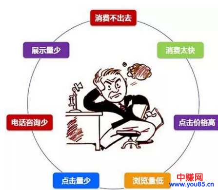 再小的生意，都在利用互联网！这些推广方式你知道吗？-第5张图片-智慧创业网