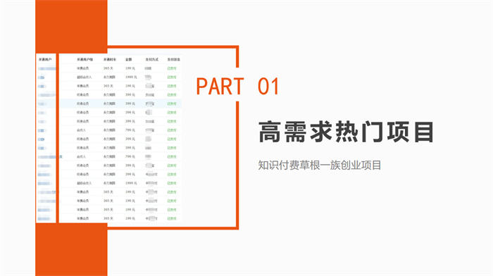 [网赚项目]拆解1天1万的知识付费网课项目