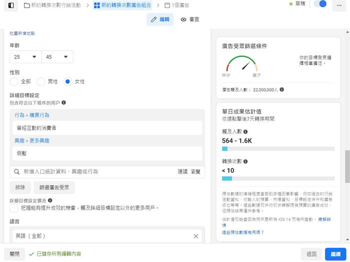 [电商教程]跨境电商心得篇：Facebook广告投放网站引流7大要点-第8张图片-智慧创业网