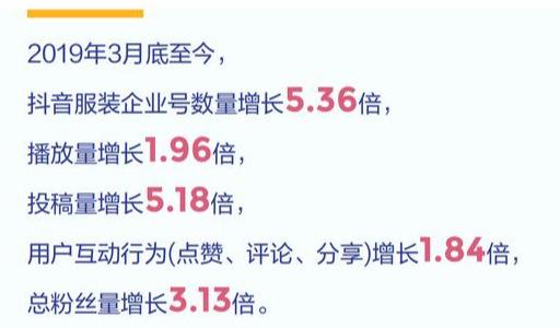 [短视频运营]7天直播销售额2866.8万，抖音服装带货号的变现“秘籍”有哪些？