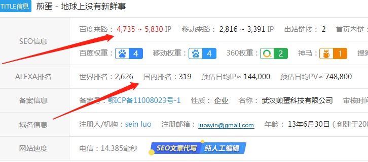 [创业资讯]不写文章也能无限打造专业原创文章，一个搬运的文章如何变原创的另类方法