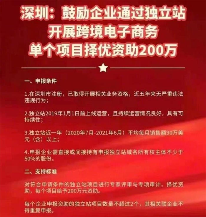 [电商教程]跨境电商之亚马逊-虾皮-独立站3大平台VS