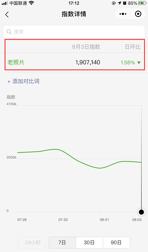 [网赚项目]抖音0成本老照片修复网络赚钱小项目，小白轻松日入200+