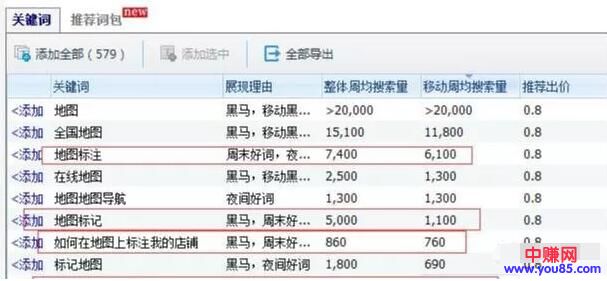 [网赚项目]一单赚三百，0成本，纯赚信息差的赚钱项目-第9张图片-智慧创业网