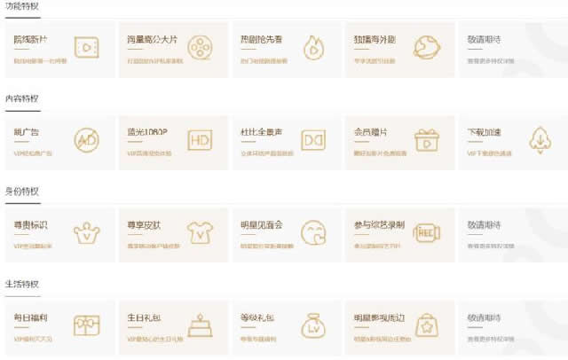 [创业资讯]互联网平台付费运营套路解析