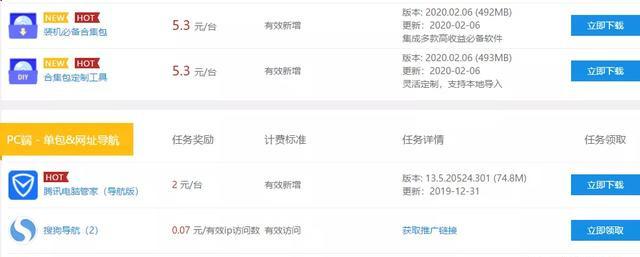 [网赚项目]15个正规互联网赚钱副业总汇 月入3000+总有适合你的-第1张图片-智慧创业网