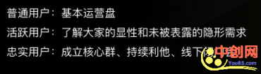 [创业资讯]案例复盘：5个方面告诉你如何持续输出价值打造“3高”社群-第9张图片-智慧创业网