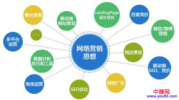 如何快速加六七万护肤品精准粉丝的方法（可拓展网赚引流）-第3张图片-智慧创业网