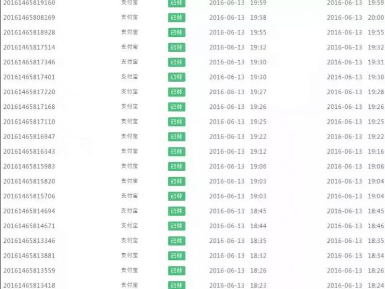 [网赚项目]揭秘月入十万赚钱项目设计流程与操作细节