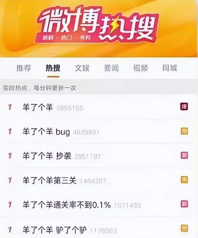 [网赚项目]羊了个羊爆火背后，9种搞钱路子，有人一天9000