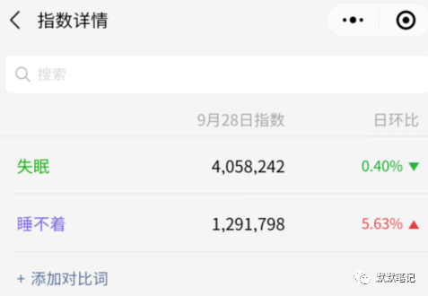 [网赚项目]这个项目挺暴力的，超级赚钱！