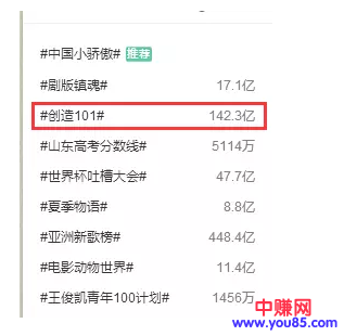 大多数人没发现的男生化妆市场网赚项目