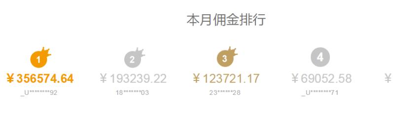[网赚项目]热门cps项目，听话照做，轻松日入500+
