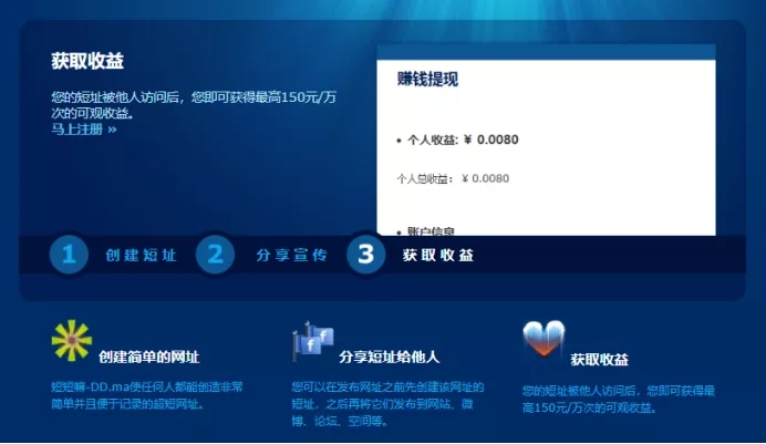 [网赚项目]短链接推广项目，实现被动收益躺赚！